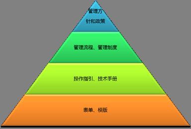 深圳、東莞與惠州ISO22000認證及食品安全管理體系全面指南