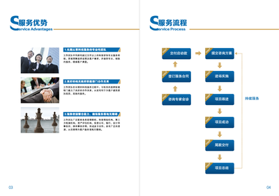 蘇州給力企業(yè)管理咨詢 賦能企業(yè)，驅(qū)動卓越